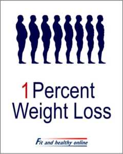 1_percent weight loss ebook