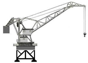 crane model for wrist pain